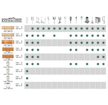 Jordankare KAISERTHAL 91x91x900mm-thumb-6