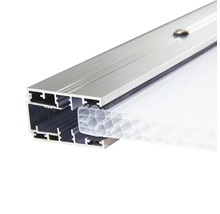 Aluminiumprofil med kanalplastdetalj