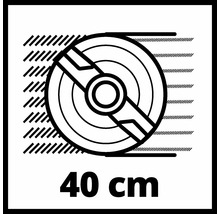 Symbol för 40 centimeters klippbredd