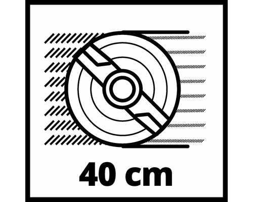 Symbol för 40 centimeters klippbredd