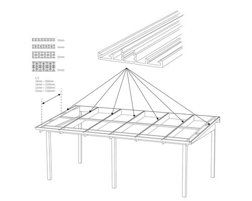 Schematisk bild av ett terrassmarkis med profiler och olika skivtjocklekar.