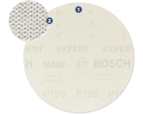 Sliprondell med kornstorlek P120 och nätstruktur