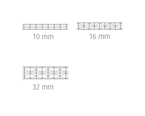 Profiler i tjocklekarna 10 millimeter, 16 millimeter och 32 millimeter