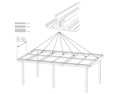 Schematisk representation av ett altantak med måtten 10 mm, 16 mm och 32 mm
