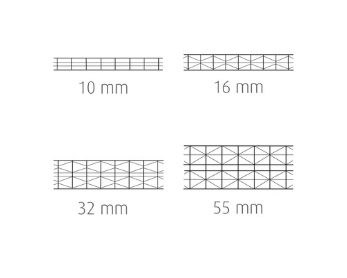 Schematisk representation av kanalplastskivor i olika tjocklekar: 10 mm, 16 mm, 32 mm och 55 mm.