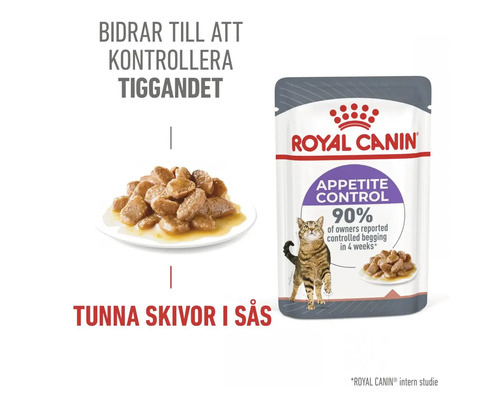 Royal Canin Appetite Control kattmat