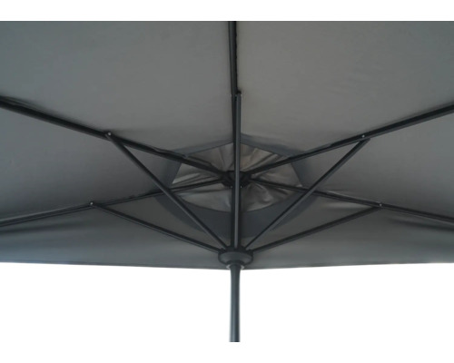 Vy från undersidan av ett parasoll med ram