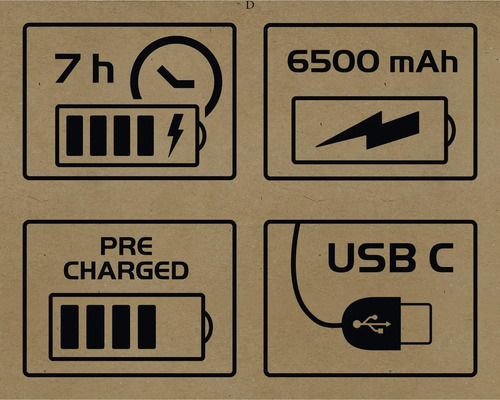Symboler för sju timmars drift, 6500 mAh, förladdad och USB C