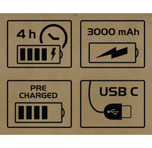 Symboler för fyra timmars laddningstid, 3000 mAh, förladdad och USB-C