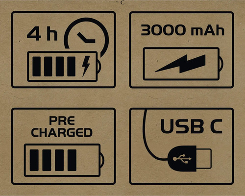Symboler för fyra timmars laddningstid, 3000 mAh, förladdad och USB-C