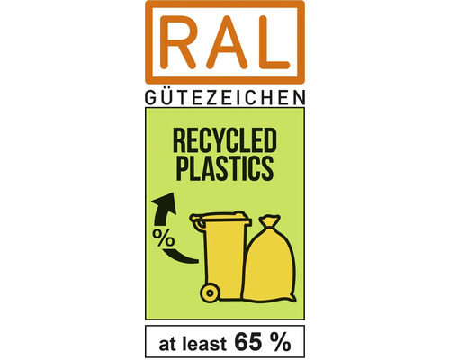 RAL kvalitetsmärke för återvunnen plast, minst 65 procent