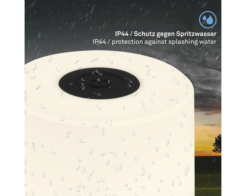 IP44 skydd mot stänkvatten