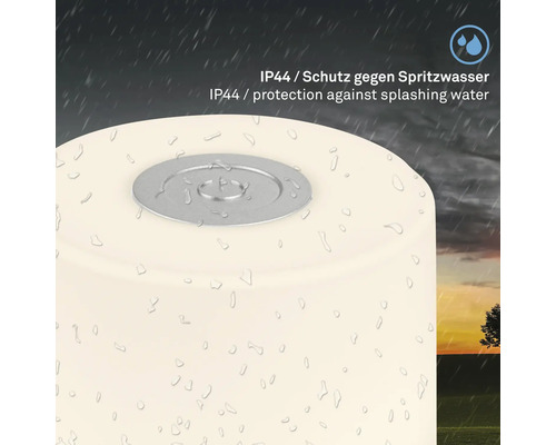 Symbol IP44: skydd mot stänkvatten