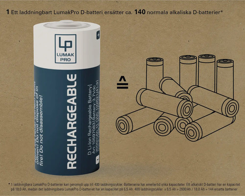 Lumak Pro D-batteri, uppladdningsbart