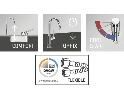Funktioner för komfort diskbänksblandare: Komfort, Topfix, kallstart, flexibla slangar