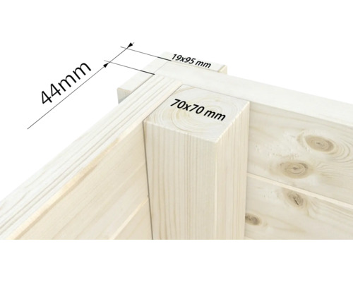 Detaljbild av ett trä hörn med måtten: 44 mm, 19 x 95 mm och 70 x 70 mm.