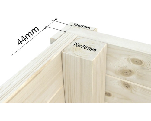 Detaljvy av ett trä hörn med måtten 44 mm, 19 gånger 95 mm och 70 gånger 70 mm.