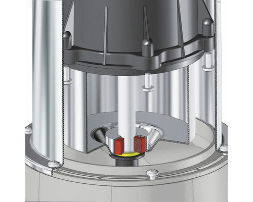 Snittvy av en pumpa som visar de inre komponenterna