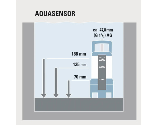 Illustration av Aquasensor med dimensioner