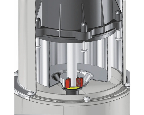 Detaljvy av en pumpa som visar de inre komponenterna