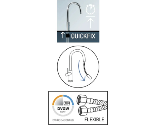 Symbol för snabbfäste. Symbol för flexibel duschslang. Tyska föreningen för gas och vatten certifiering