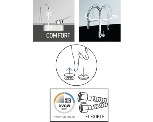 Produktfunktioner för köksblandare: komfort, svängradie, excenterdrift och flexibla anslutningsslangar.