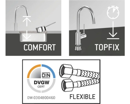 Komfortzon, Topfix snabbmonteringssystem, DIN DVGW CERT-märke, flexibla slangar