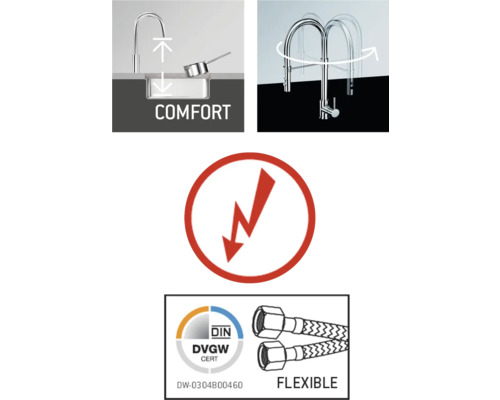 Komfortsymbol för armaturer, svängradie för en armatur, blixtsymbol, DVGW-certifikat för dricksvatten, flexibla anslutningsslangar