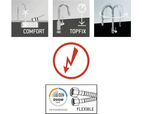 Komfort- och Topfix-funktioner, blixtsymbol, DIN DVGW-certifikat, flexibla slangar