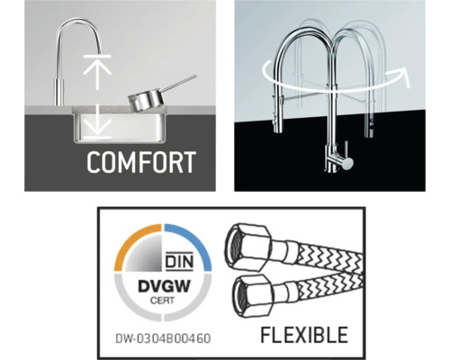Komfort- och flexibilitetsfunktioner för en köksblandare visas.