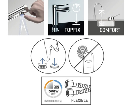 Produktinformation om en armatur: användning, enkel montering, komfort, skötselråd, DVGWCert certifikat, flexibla slangar