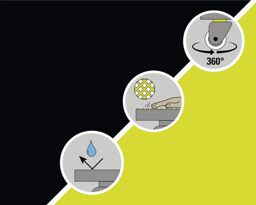 Illustration av 360 graders roterande hjul, haptik och vattenavvisande yta