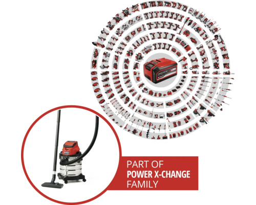 Del av Power X-Change-familjen med batteri, dammsugare och verktyg