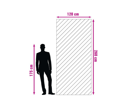 Illustration av en panel som mäter 120 x 260 centimeter bredvid en person som är 175 centimeter lång.