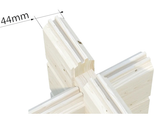 Detaljvy av en 44 mm timmerprofil