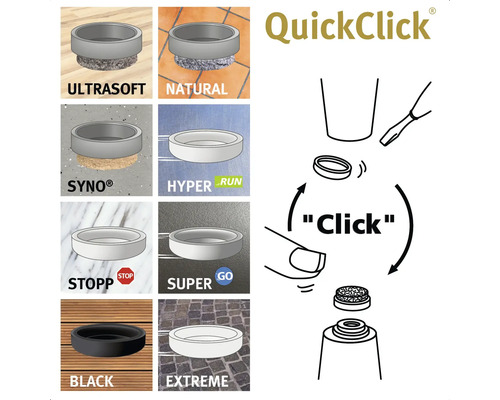 QuickClick montering och olika utföranden
