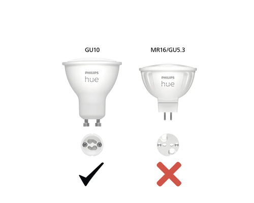 Philips Hue lampor, jämförelse av socklar GU10 och MR16/GU5.3