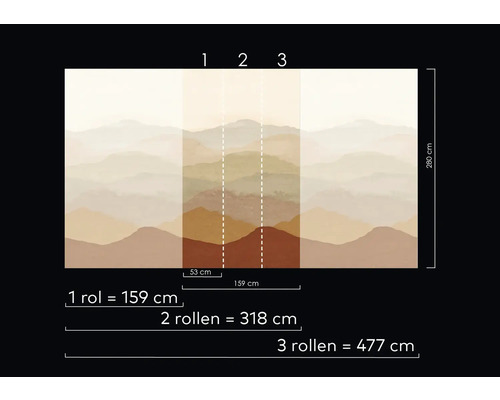 Illustration av en tapet med bergmotiv och måttangivelser.