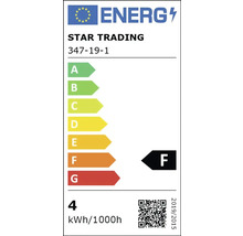 Energimärkning av märket Star Trading med energieffektivitetsklass F