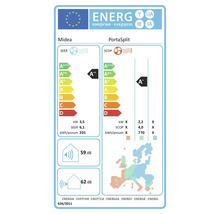 Midea PortaSplit energimärkning