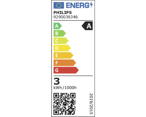 Philips energimärkning A