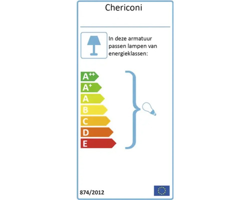 Chericoni energiklassetikett