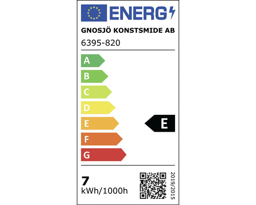 Energimärkning för lampan