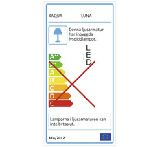 Energimärkning för armaturer med inbyggda LED-lampor