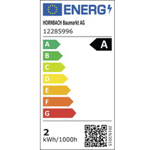 Energimärkning A
