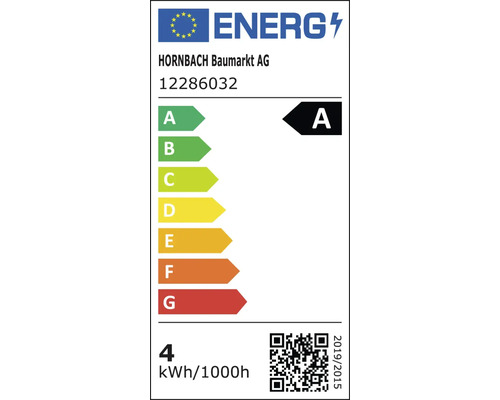 Energimärkning A