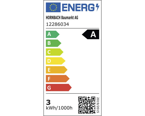 Energimärke A