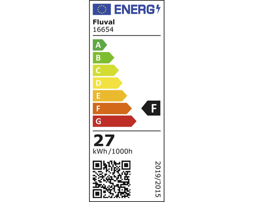 Fluval energimärkning 16654, energieffektivitetsklass F