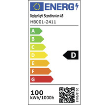 Energimärkning med energieffektivitetsklass D