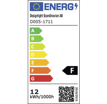 Energimärkning Designlight Scandinavian AB